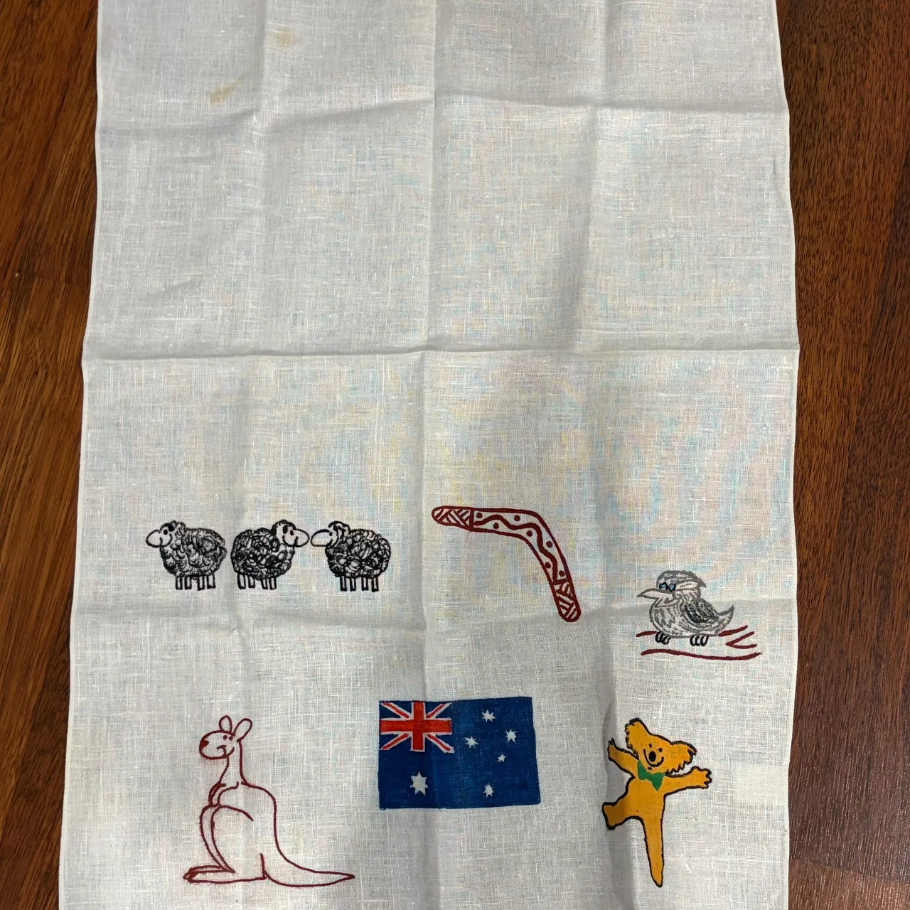Image Tester