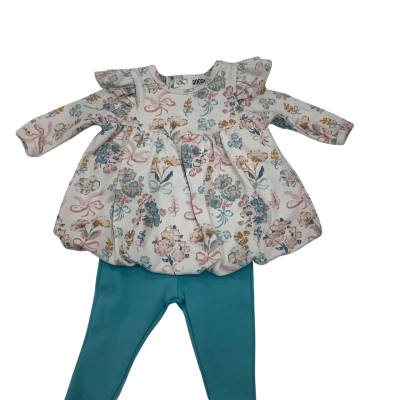BNWT Rocco Madden Baby Size 0000 Charlotte Bubble Set Multicoloured (Baby)