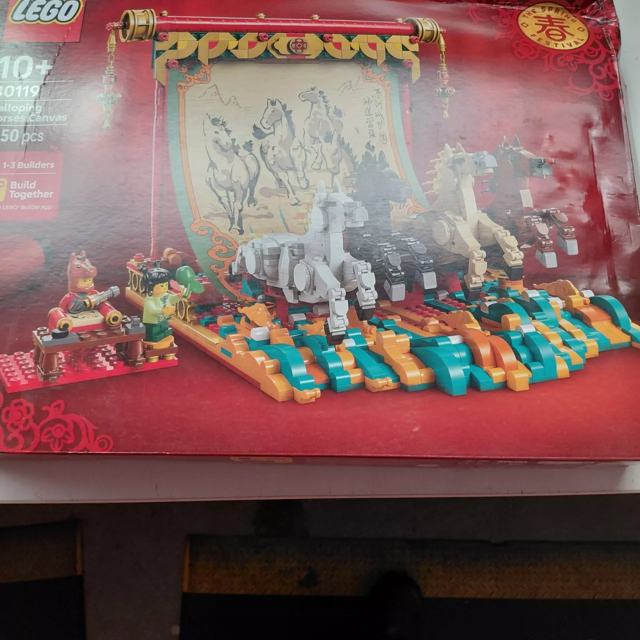 Image Tester