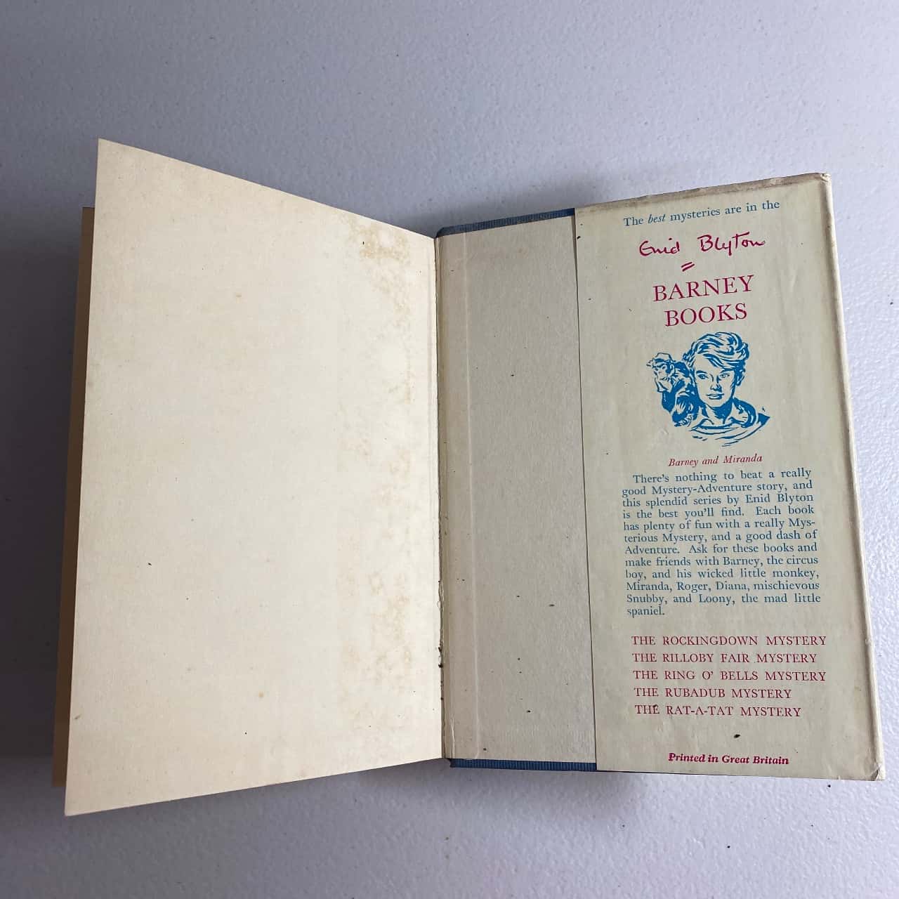 Image Tester