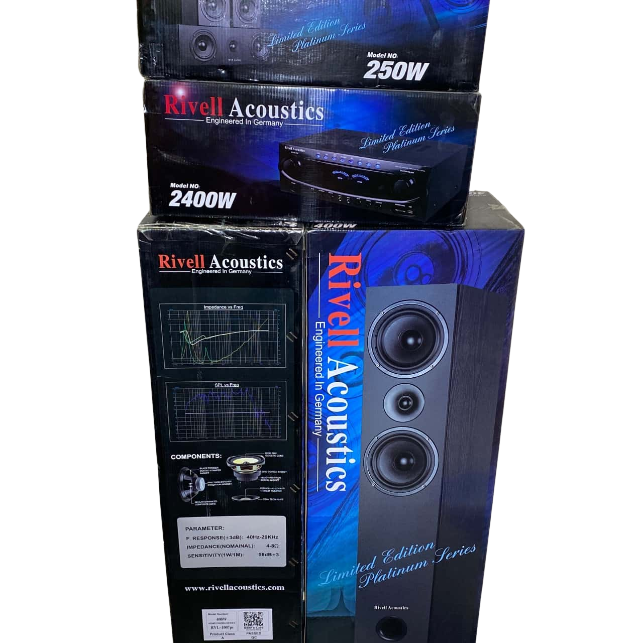 Rivell Acoustics Home Theatre