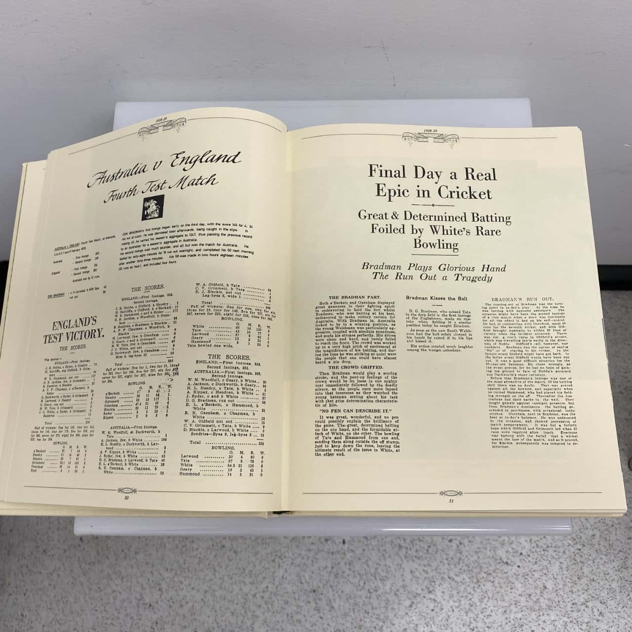 Image Tester