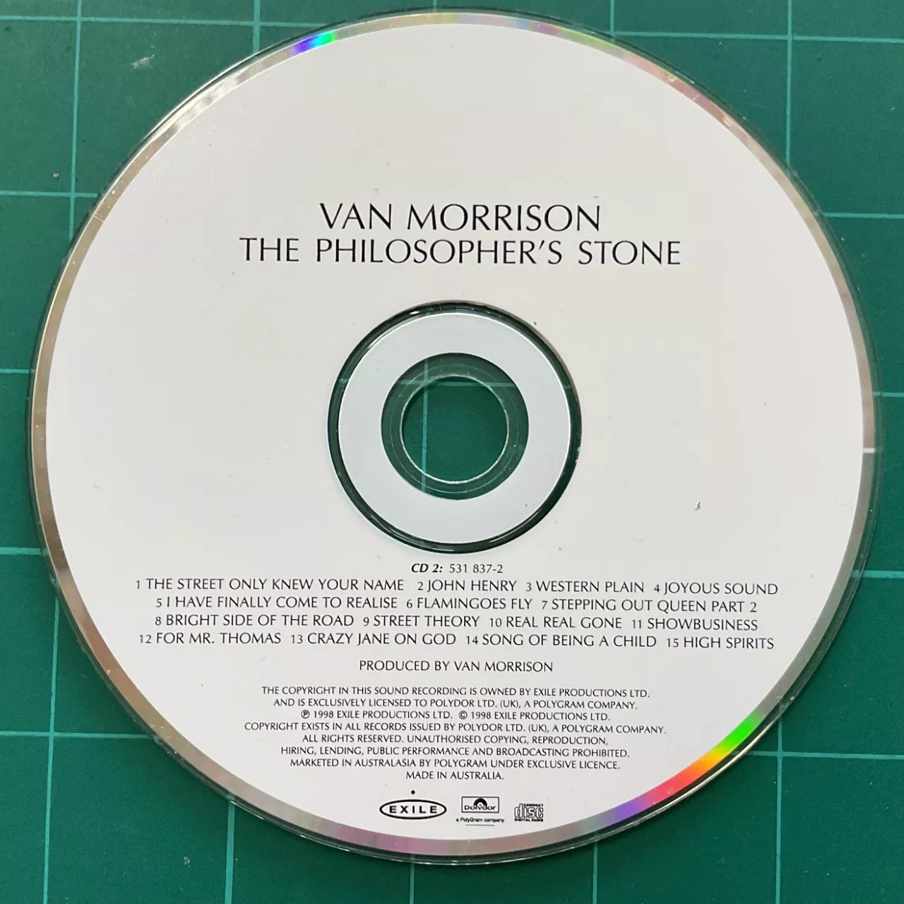 Image Tester
