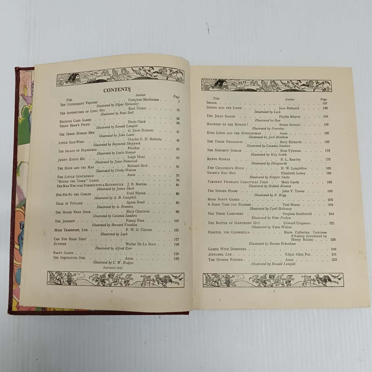 Image Tester