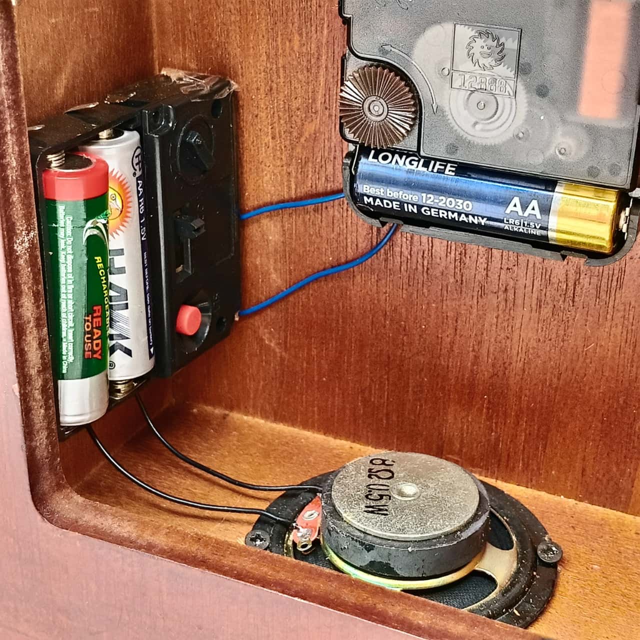 Image Tester