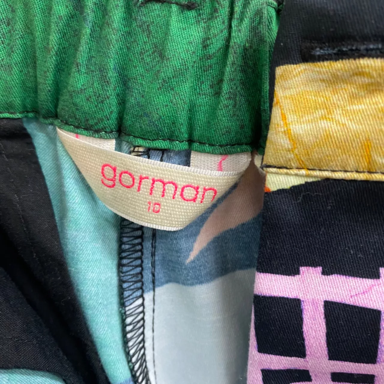 Image Tester