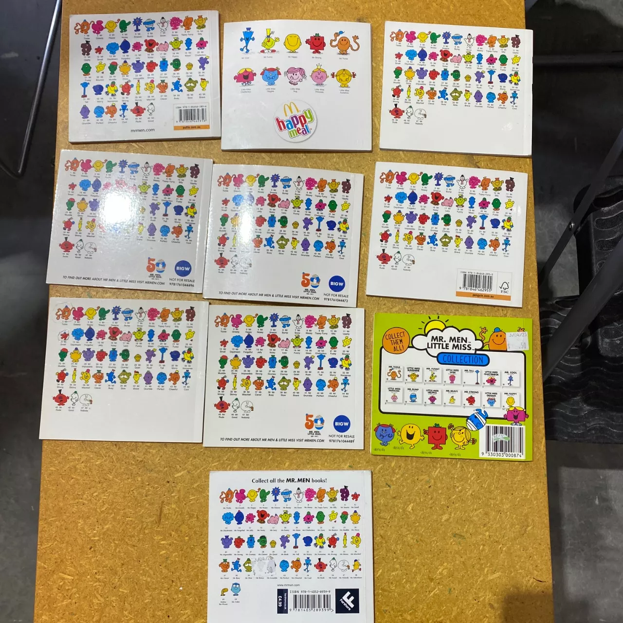 Image Tester