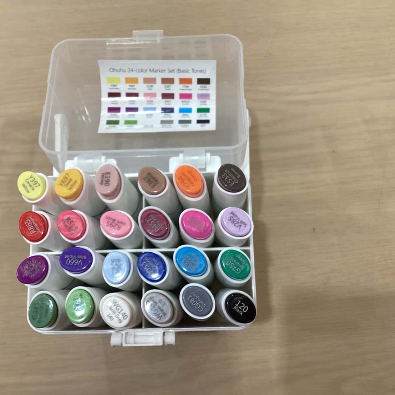 Image Tester