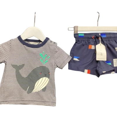 NEW - Country Road Kids  Size 00 Shorts & Top Set Navy Blue / Striped 