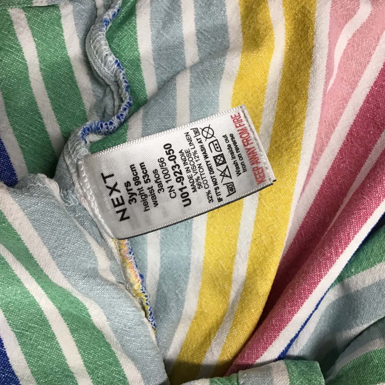 Image Tester