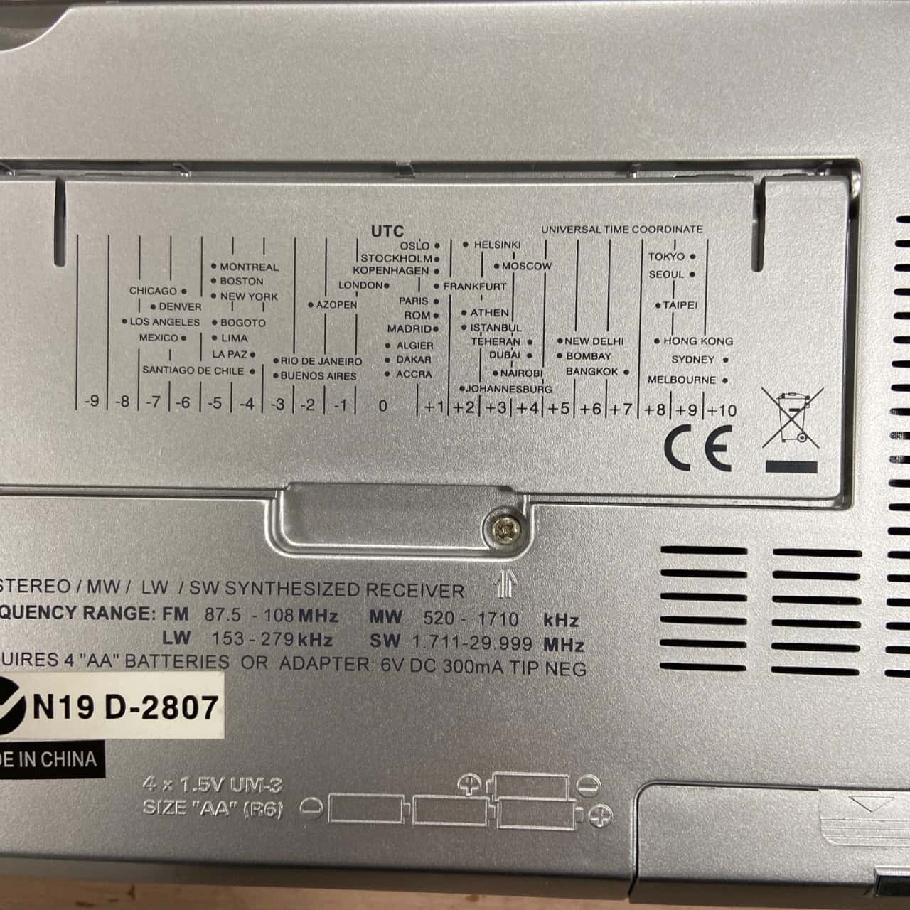 Image Tester