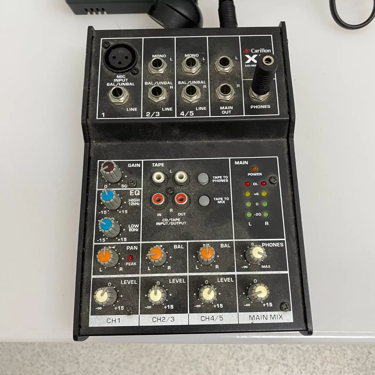 Image Tester