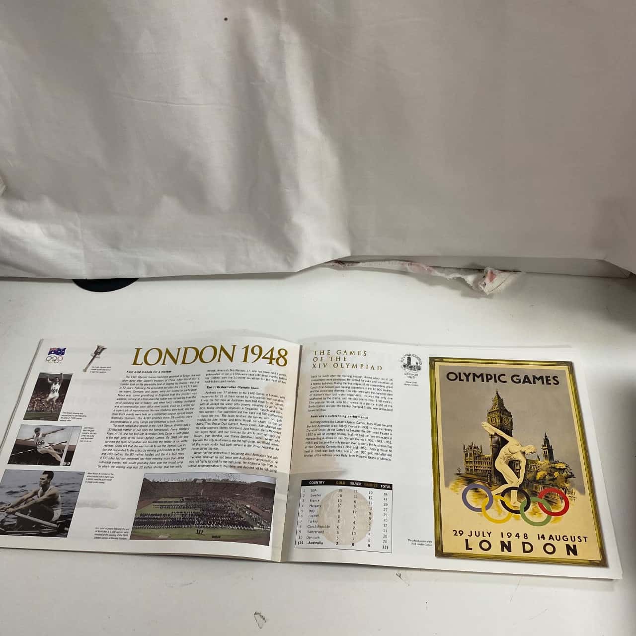 Image Tester