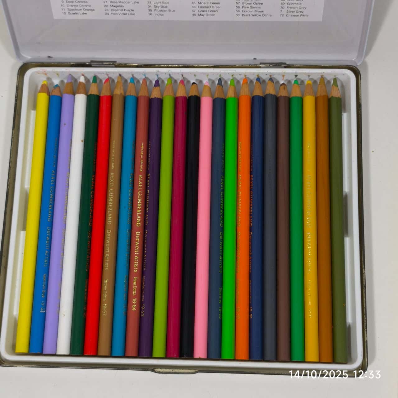 Image Tester