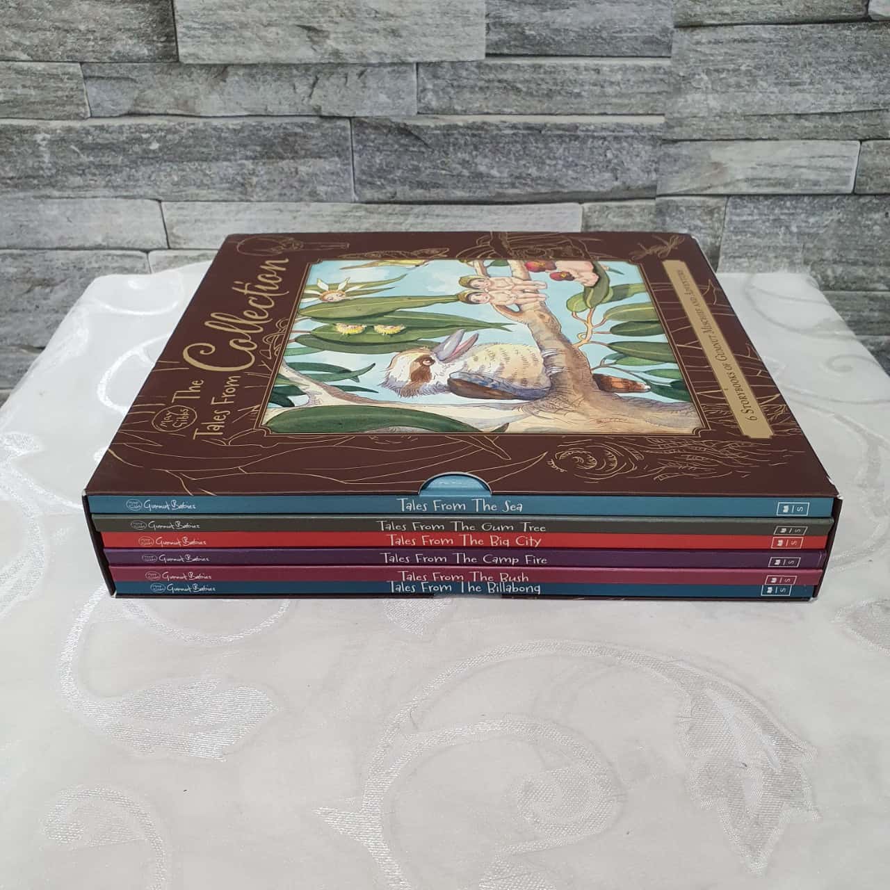 Image Tester
