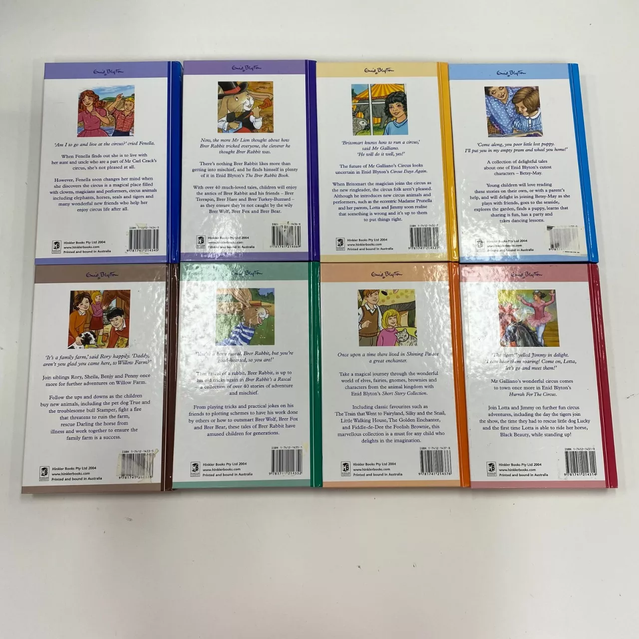 Image Tester