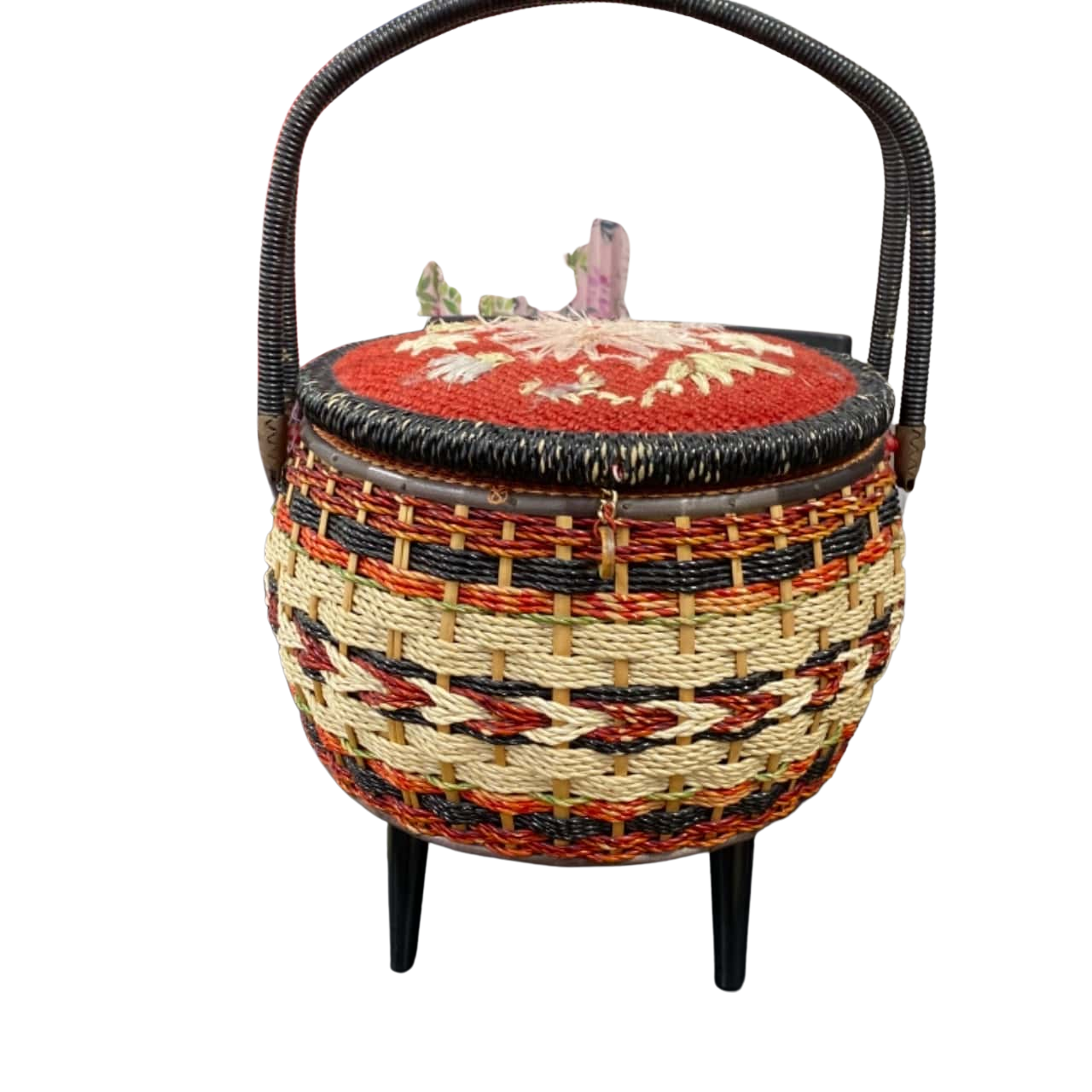 Sewing Basket Synonym at Rita McMichael blog