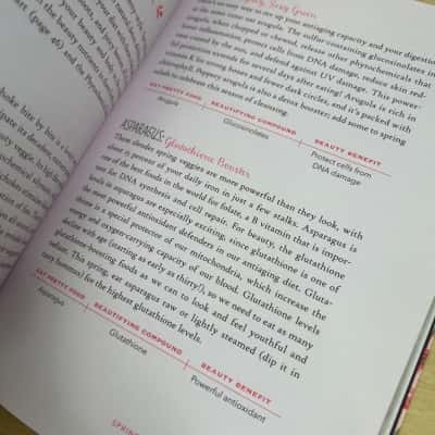 Eat Pretty, Nutrition for Beauty inside and out 