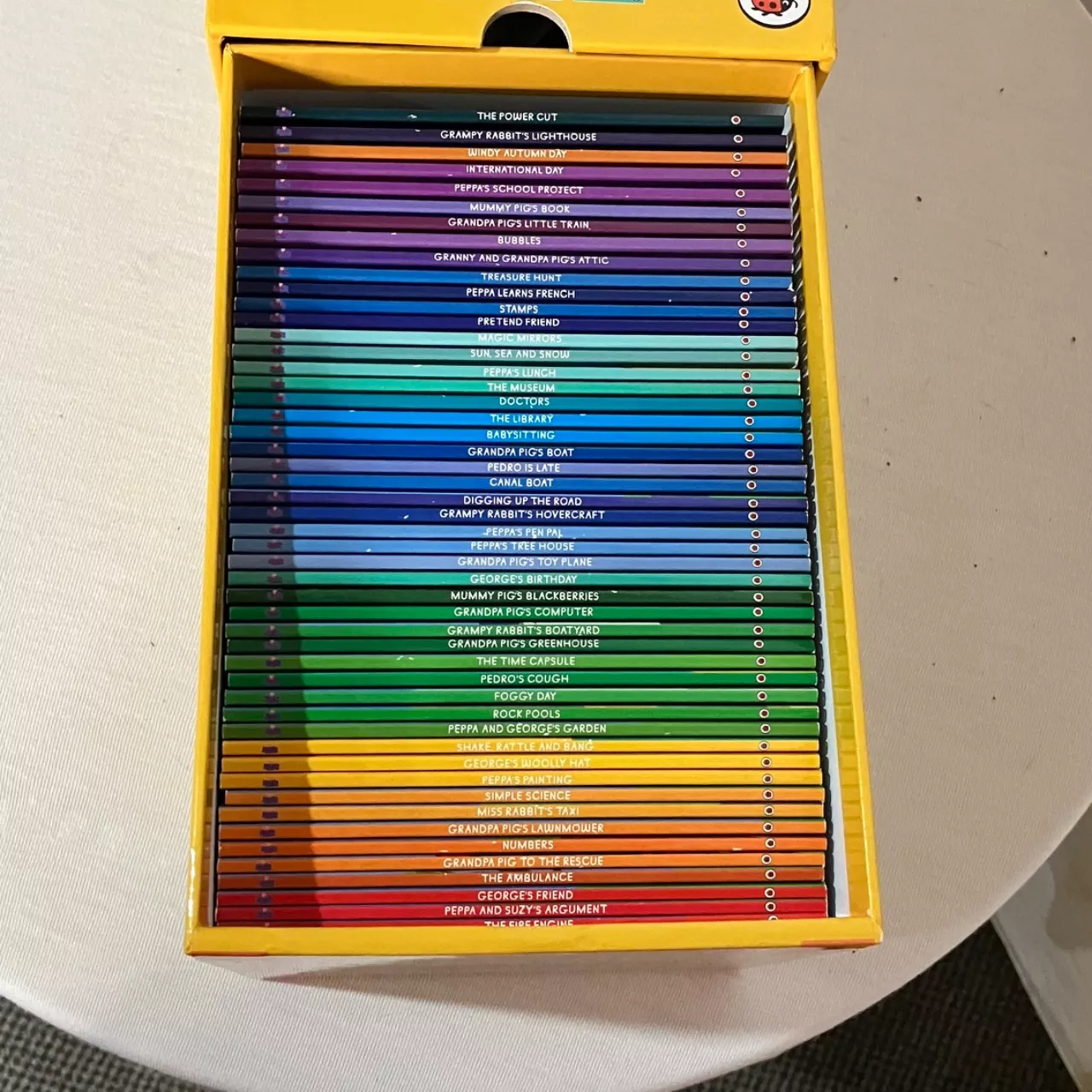 Image Tester