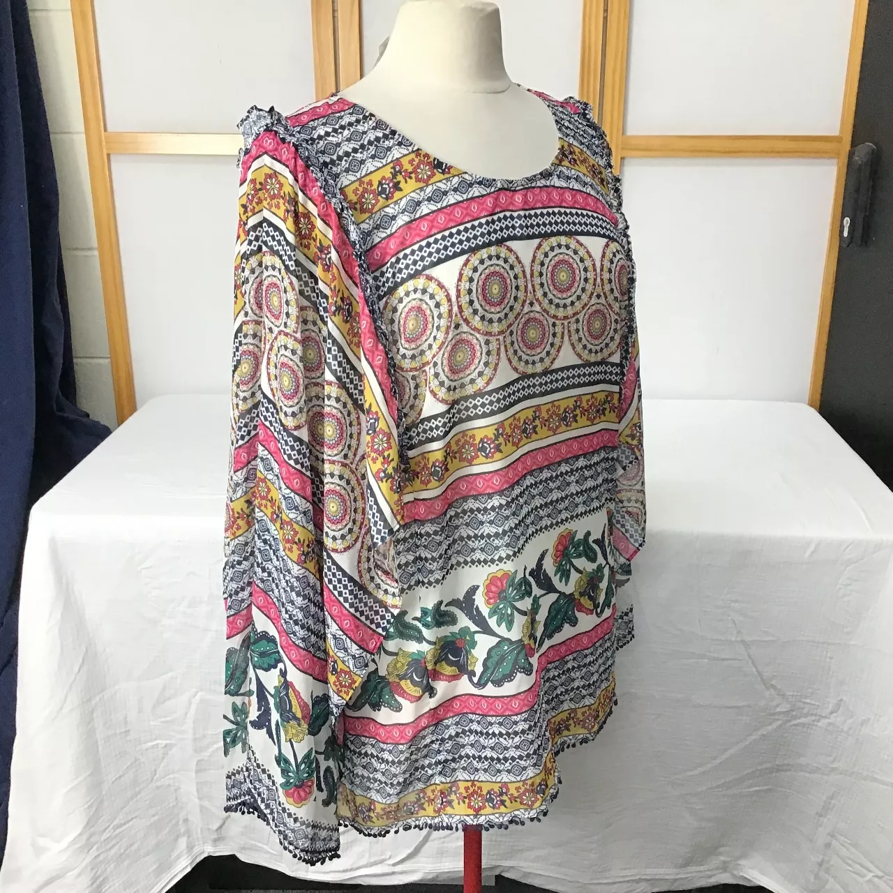 Image Tester
