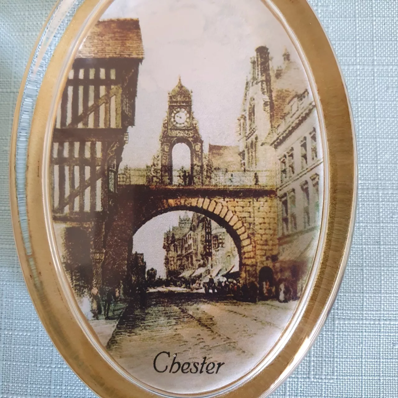 Image Tester