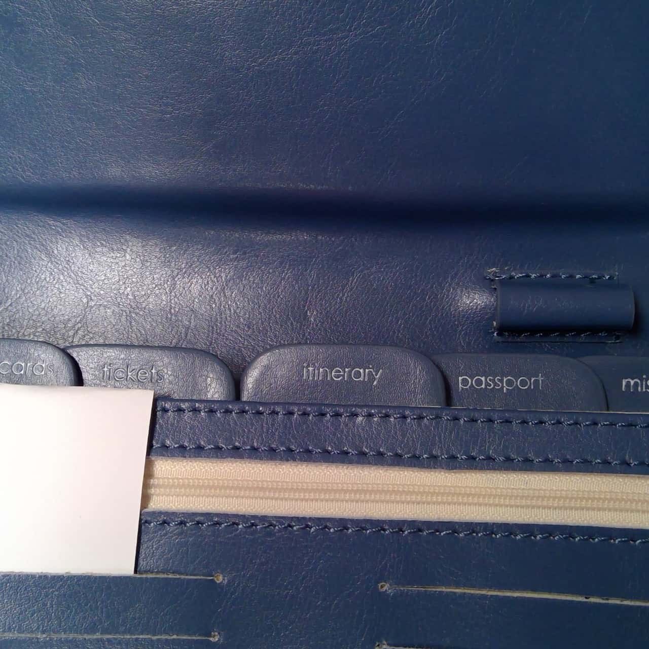 BNWT Kikki.K Women's Travel Document Leather Wallet Petrol Blue