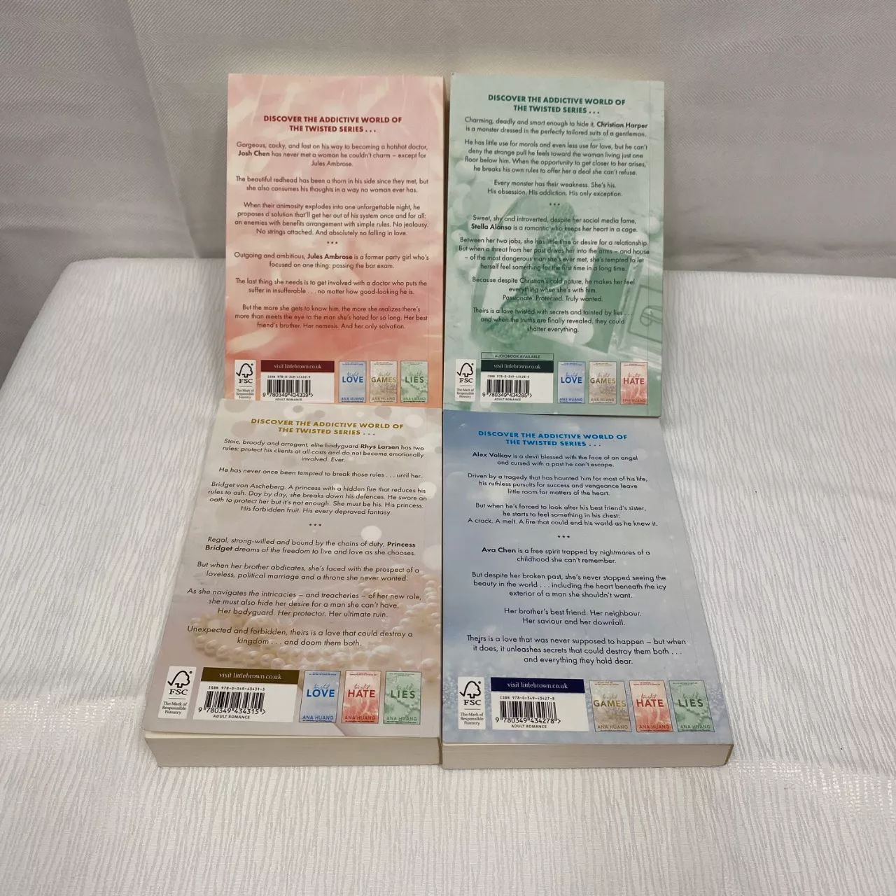 Image Tester
