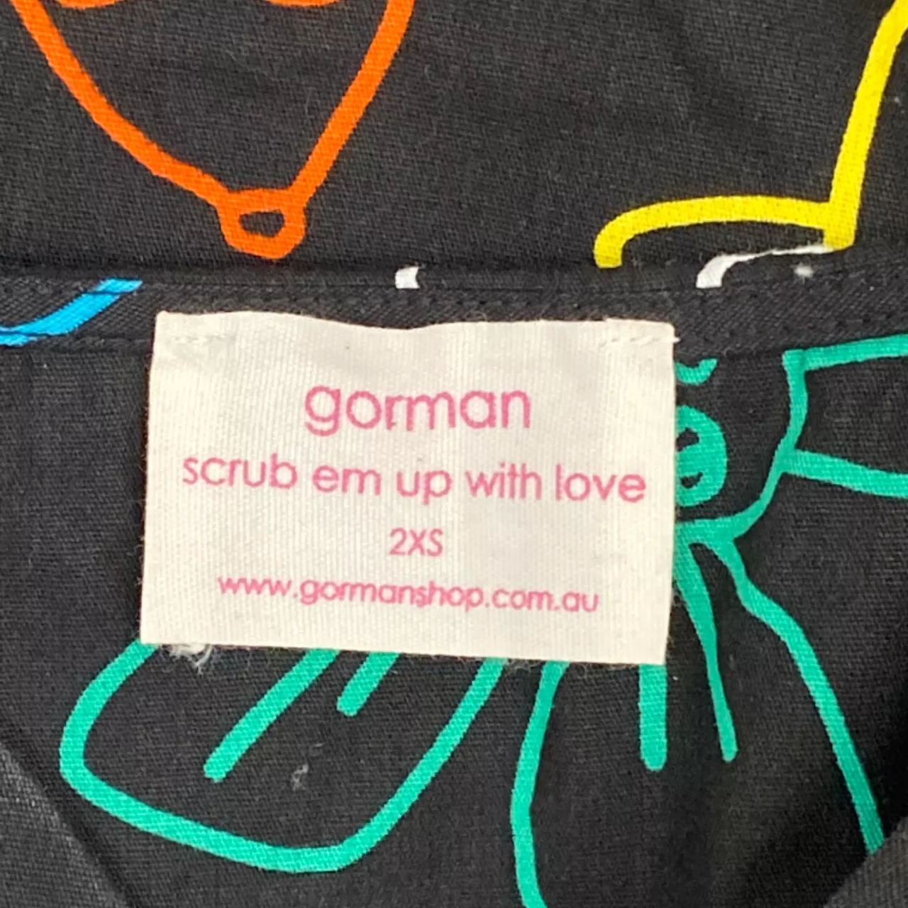 Image Tester