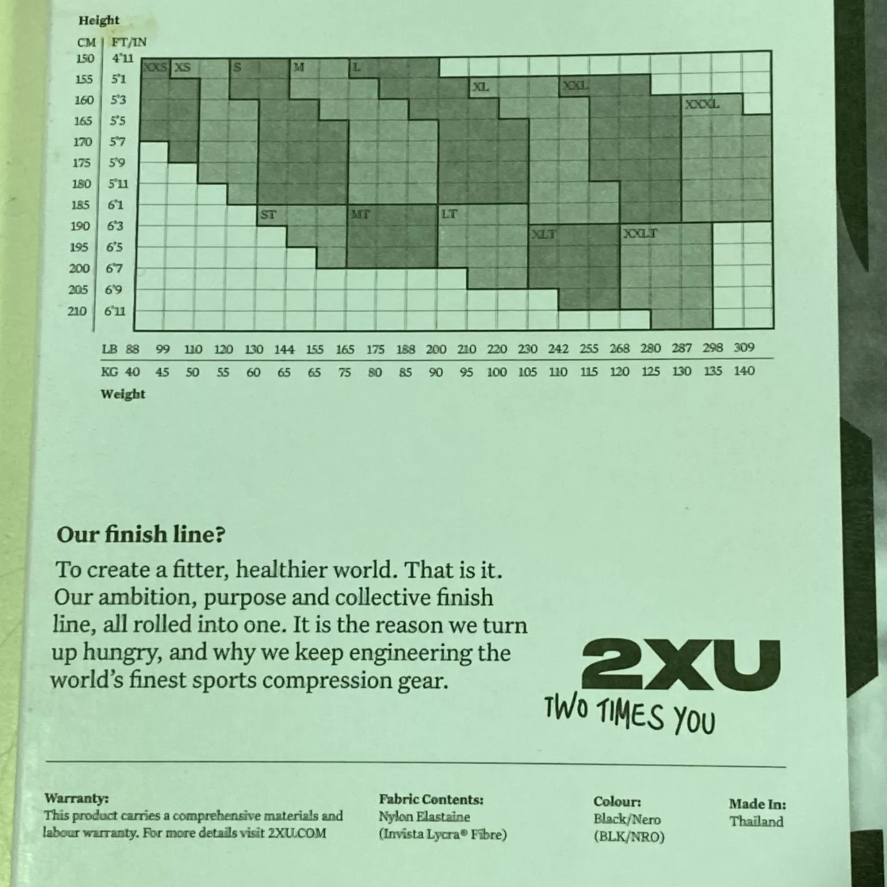 Image Tester
