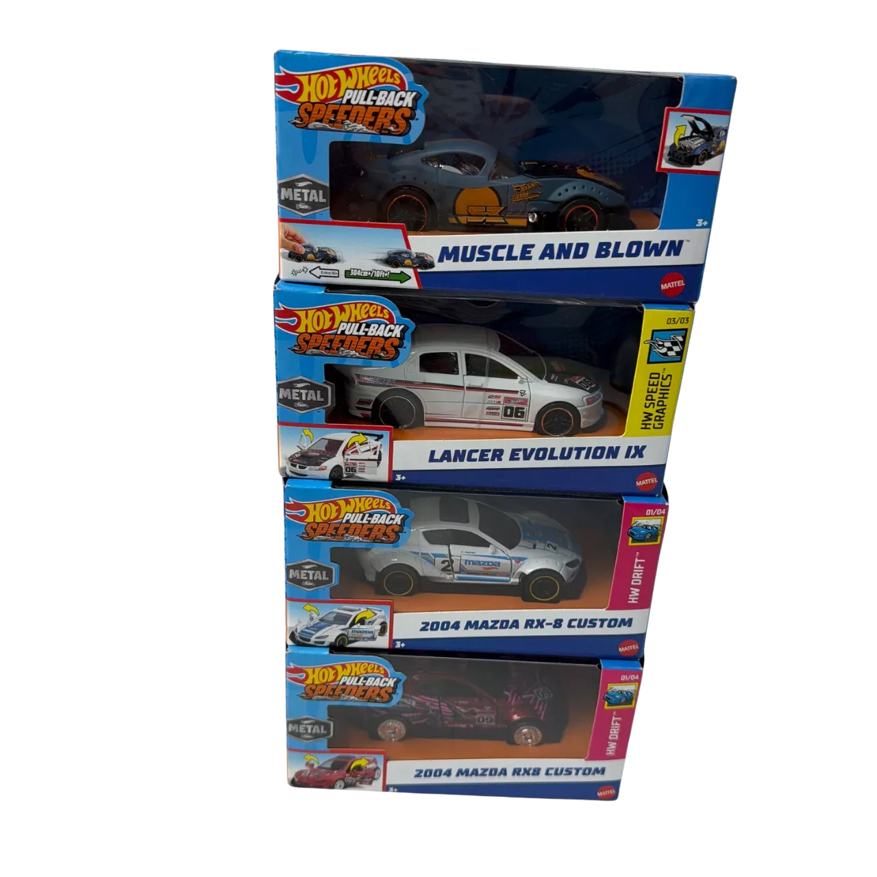 Image Tester