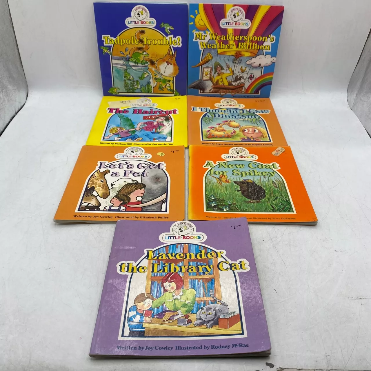 Image Tester