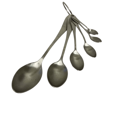 Measuring Spoons - Nigella Lawson