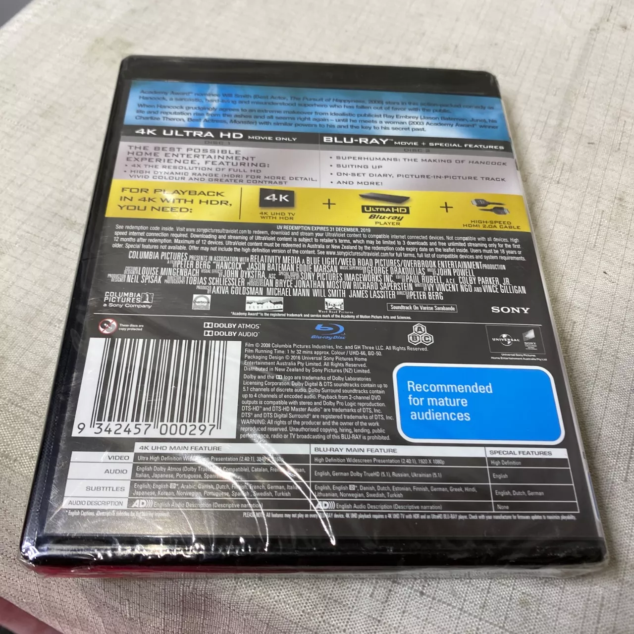 Image Tester