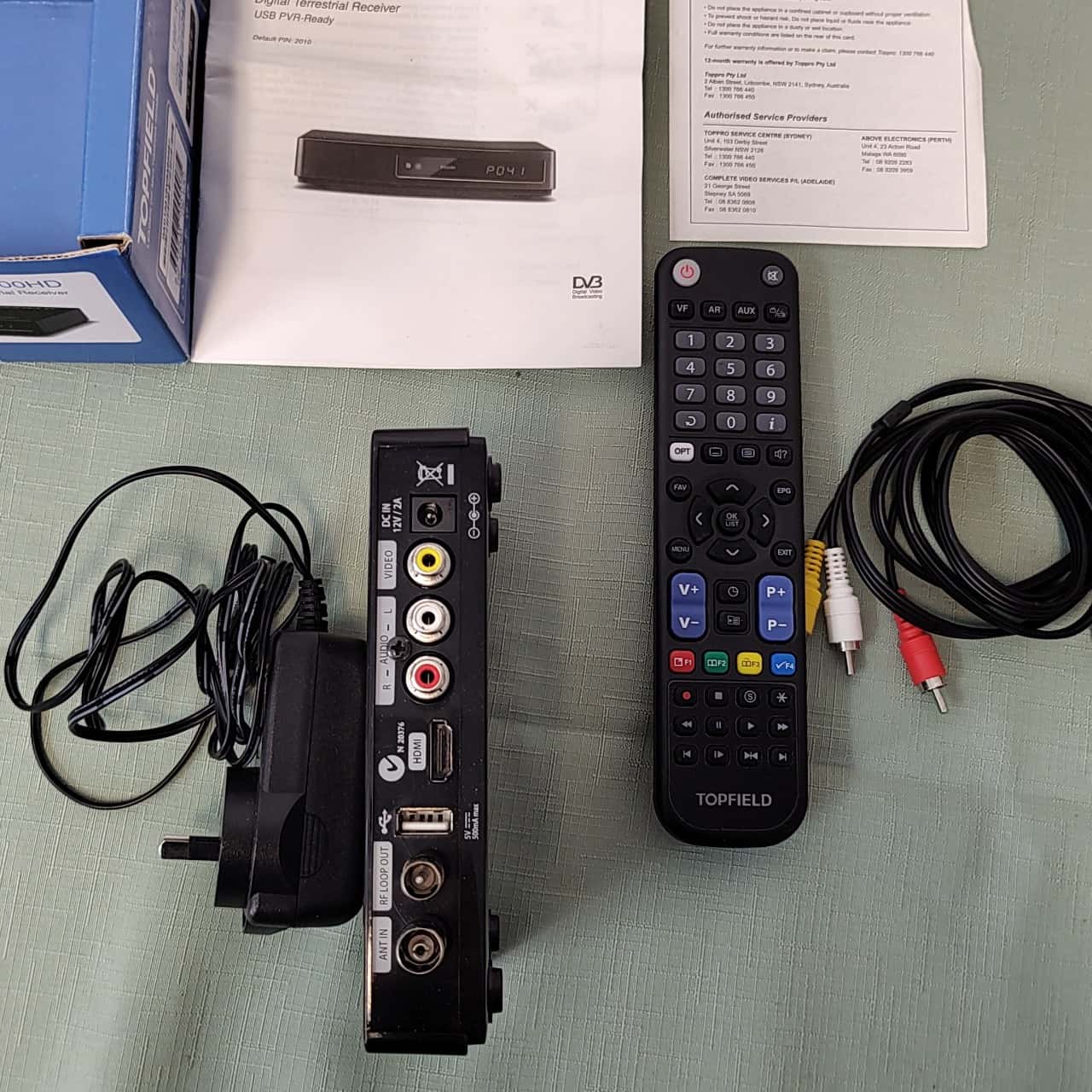 Image Tester