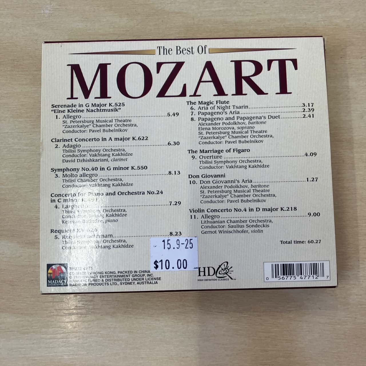 Image Tester