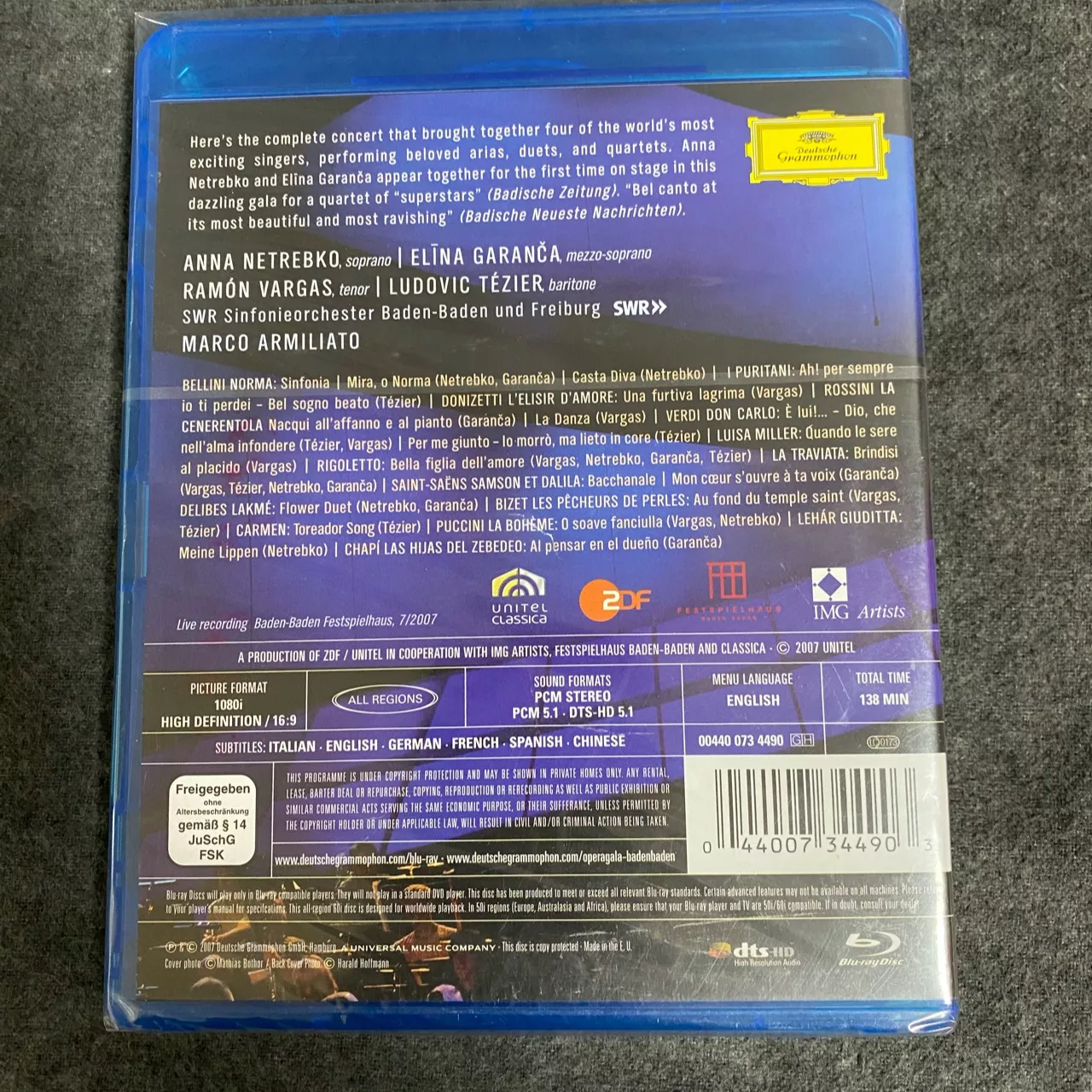 Image Tester