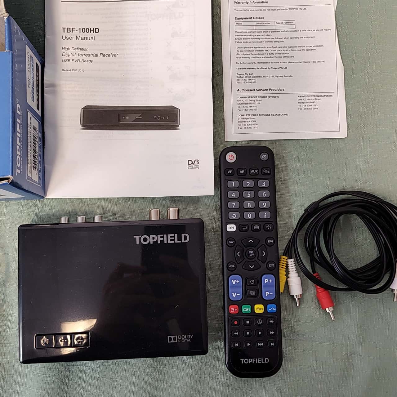 Image Tester