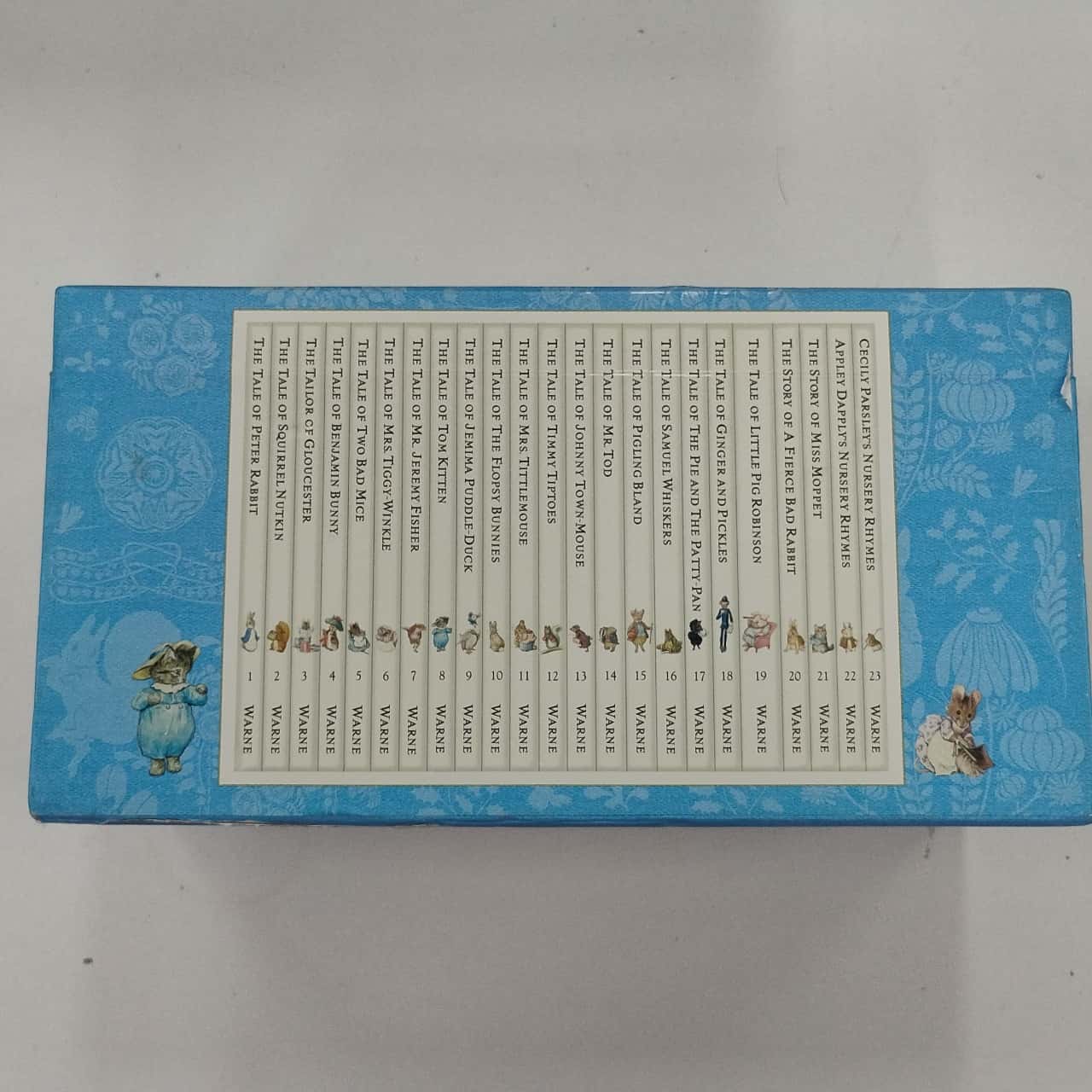 Image Tester