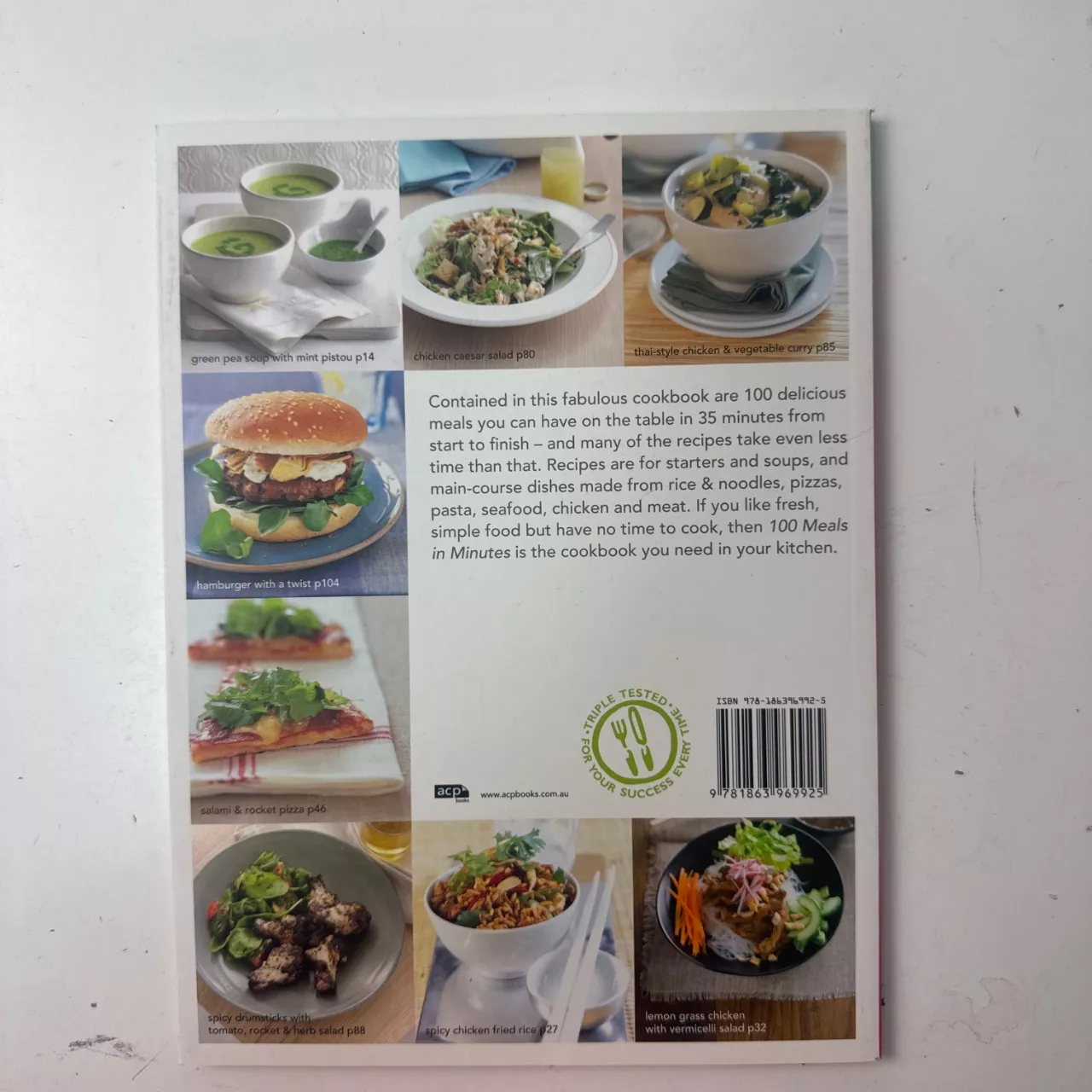 Image Tester