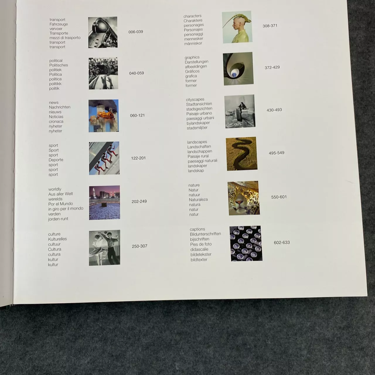 Image Tester