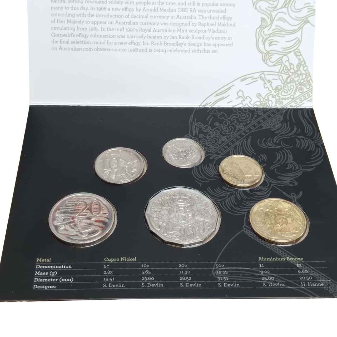 2017 uncirculated Coins(s)